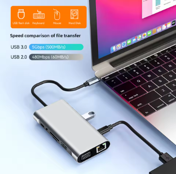 Adaptateur USB multifonctionnel